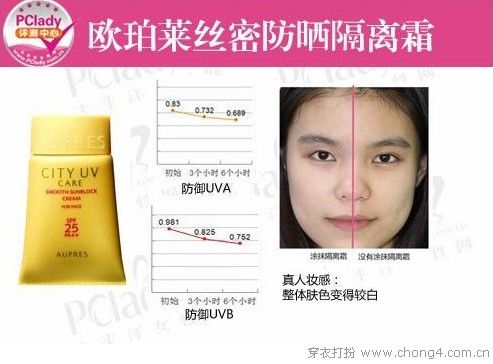 隔离霜评测推荐