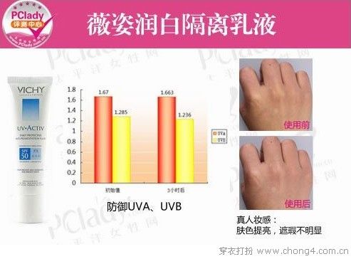 隔离霜评测推荐