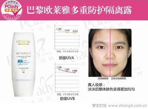 隔离霜评测推荐