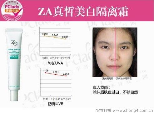 隔离霜评测推荐