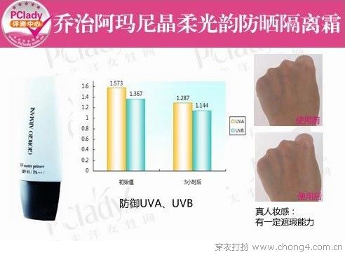 隔离霜评测推荐